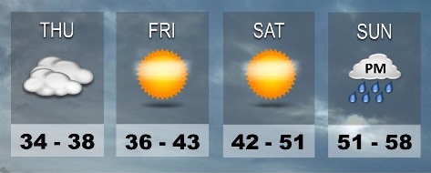 National Weather Service graphic