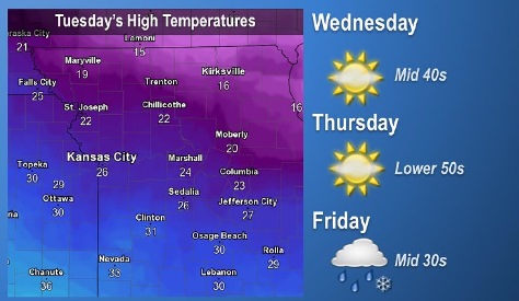 National Weather Service graphic