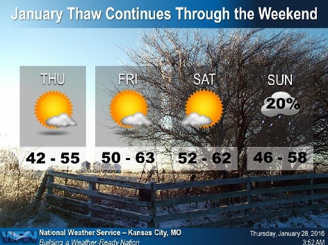 National Weather Service graphic