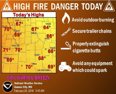 National Weather Service graphic