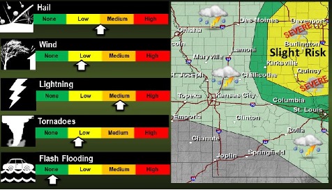 National Weather Service graphic