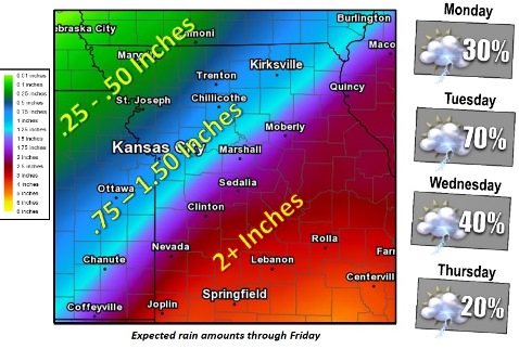 Rain, storms in forecast for this week