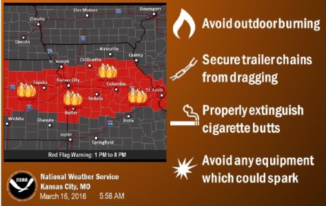 National Weather Service graphic