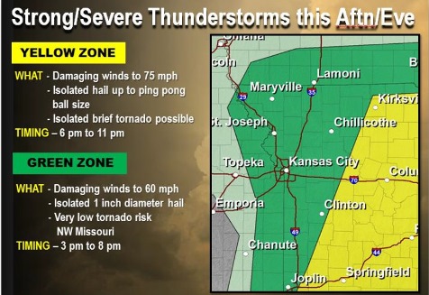 National Weather Service graphic