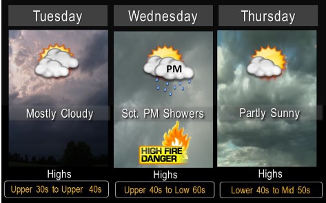 National Weather Service graphic