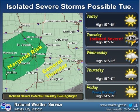 National Weather Service graphic