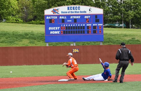 Split with No. 1 Neosho drops KCKCC into 3-way tie for second