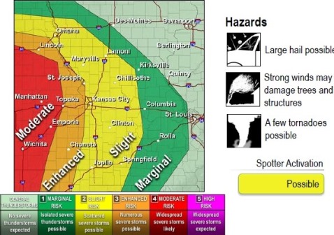 Severe weather threats on Tuesday. (National Weather Service graphic)