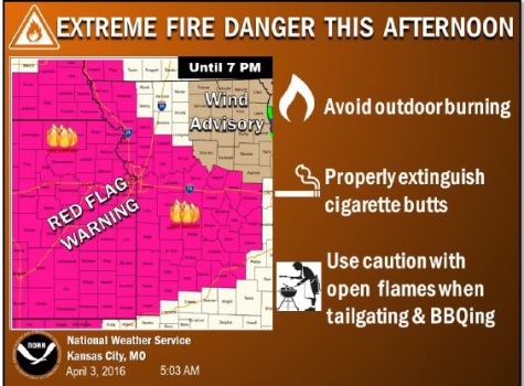 National Weather Service graphic