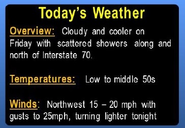 National Weather Service graphic