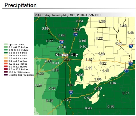 National Weather Service graphic