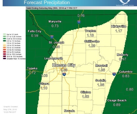 The rain forecast says another inch and a quarter of rain is possible today in the Kansas City area. (National Weather Service graphic)