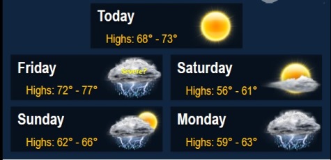 National Weather Service graphic