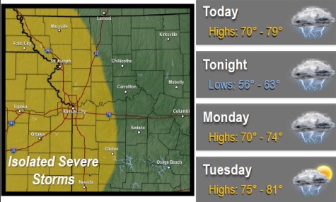 National Weather Service graphic 