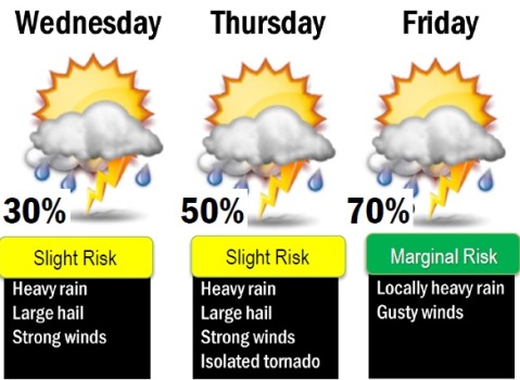 Chances for strong and severe storms. (National Weather Service graphic)