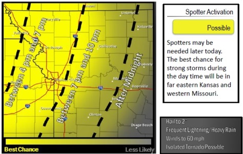 Potential for strong storms (National Weather Service graphic)