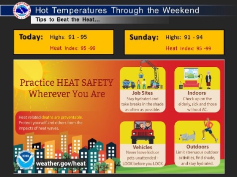 National Weather Service graphic