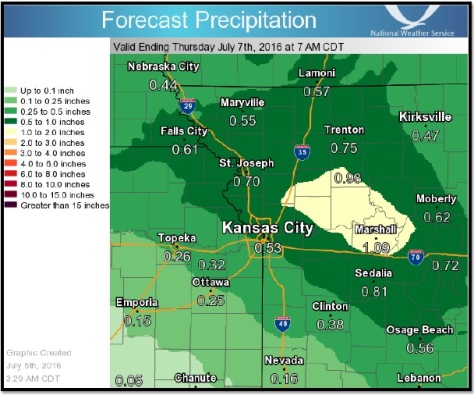 The rainfall forecast showed a little under an inch of rain is expected for the Kansas City area.  (National Weather Service graphic)