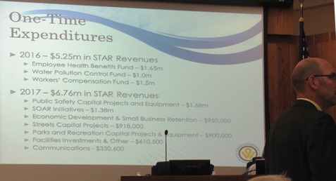 Some one-time expenditures proposed in the budget included replenishing the UG funds, as well as capital projects, demolition, economic development and street funding. (Staff photo)