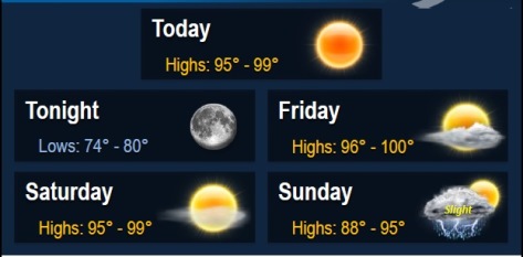 National Weather Service graphic