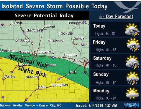 National Weather Service graphic