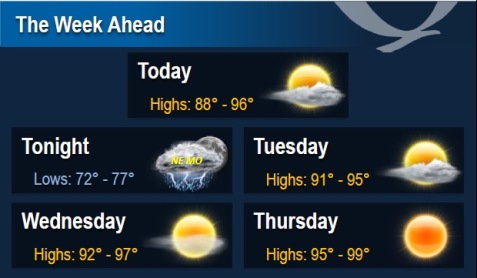 National Weather Service graphic