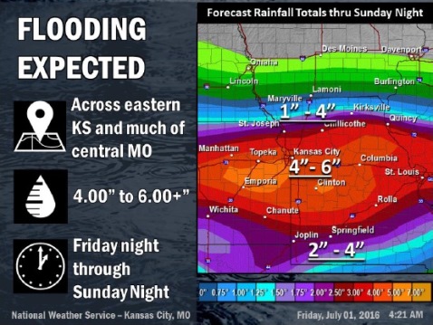 National Weather Service graphic