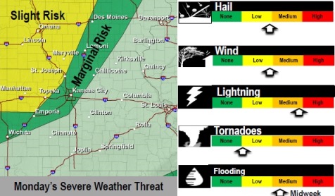 Monday's severe weather threat (National Weather Service graphic )