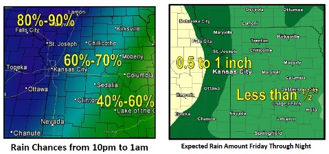 National Weather Service graphic